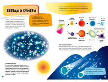 ������ (������������ + ����) (����� + ����)