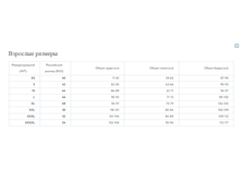 ��������� �����