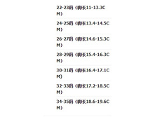 ����� � ����.����