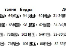 � ����.����