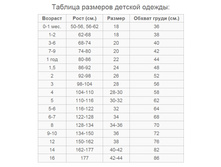 Detskoj odezhdy.jpg