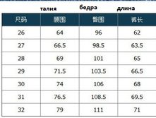 ����� � ����.����