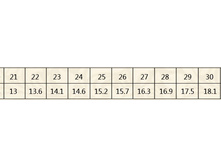 � ����.����