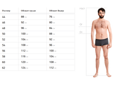 ��������� ����� ������� ������