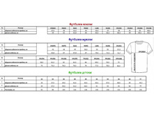 ��������� �������