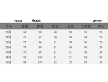 � ����.����