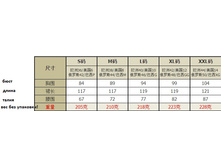 � ����.����