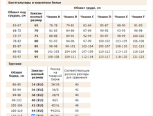 ��������� ����� ORHIDEJA