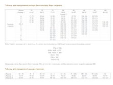 ��������� ����� ������� ����� DAINA