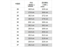 � ����.����