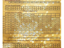 ��������� ����� COQUETTE REVUE.jpg