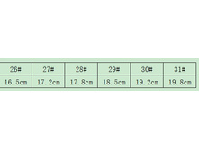 � ����.����