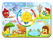 �������� "������� ����" �������: 112203 - ���. ���� � �����������