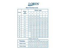 ��������� �������