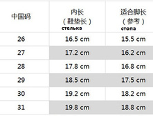 � ����.����