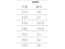 ����� � ����.����