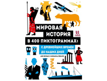 ������� ������� � 400 ������������: � ���������� ������ �� ����� ����.jpg