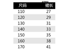 � ����.����