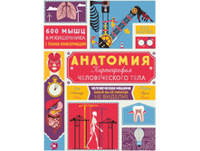 ��������. ����������� ������������� ����