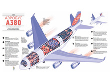 ������� �������. ������� ������� � �������3