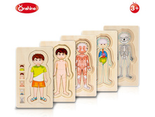 � �� ����