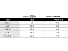 � ����.����