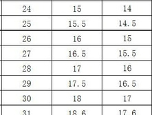 � ����.����