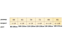 � ������� ���� � ������