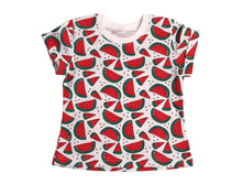 �������� 1566   259 ���. ���� ���� ������� 86   92   98   104   110   116 122   128