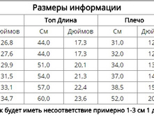 � ����.����