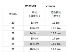 � ����.����