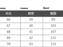 � ����.����