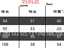 � ����.����