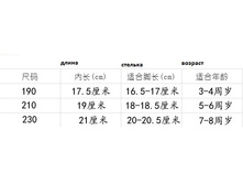 � ����.����