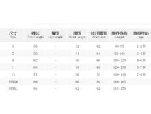 � ����.����