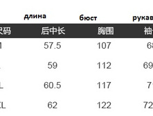 � ����.����