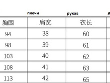 � ����.����