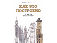 ��� ��� ���������: �� ������ �� �����������. ���������������� ������������