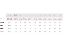 � ����.����