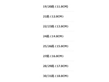 � ����.����