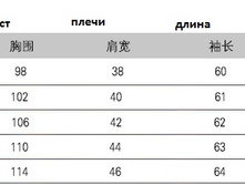 � ����.����