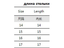 � ����.����