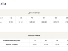 ��������� ����� DONELLA.png