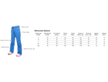 ������� �����