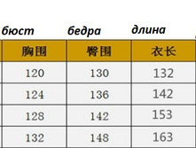 � ����.����