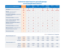 ��������� ������� ���� 2016-17.png