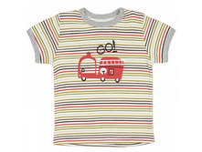 ������� 668� ��� �� ������� ���� 161 ���.