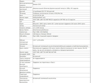 � ����.����