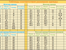 5a995eb562882 odezhdy.PNG