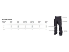 ������� �����